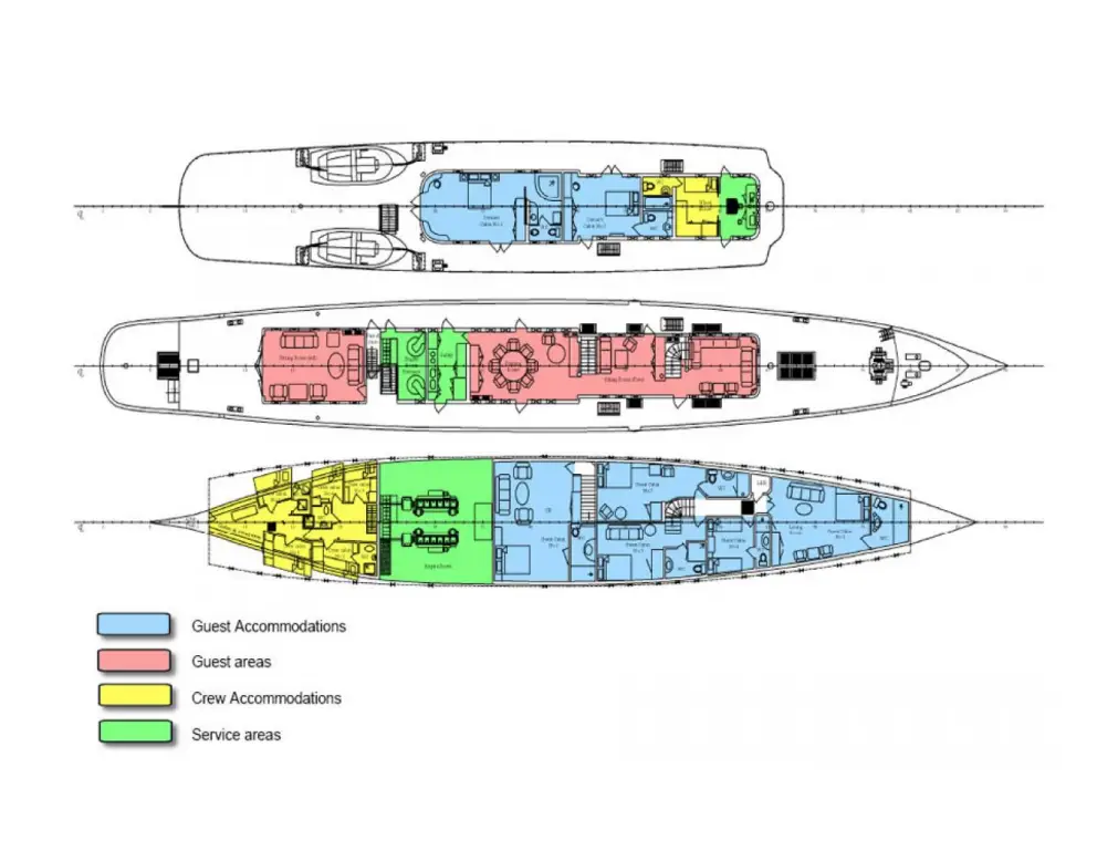 General arrangement plan of Madiz showing three deck levels with colour-coded guest, service and crew areas